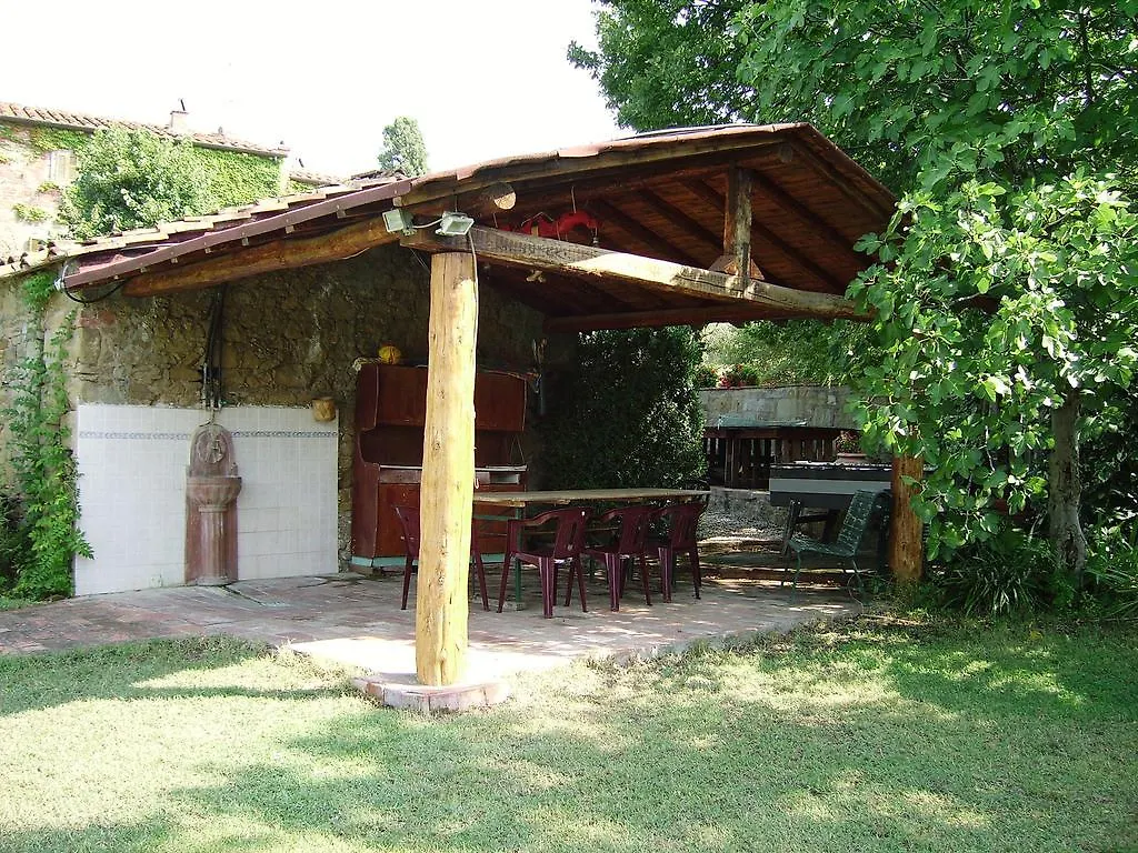 Il Belvedere Di Roccavo Villa Castiglion Fiorentino 0*,  Italy