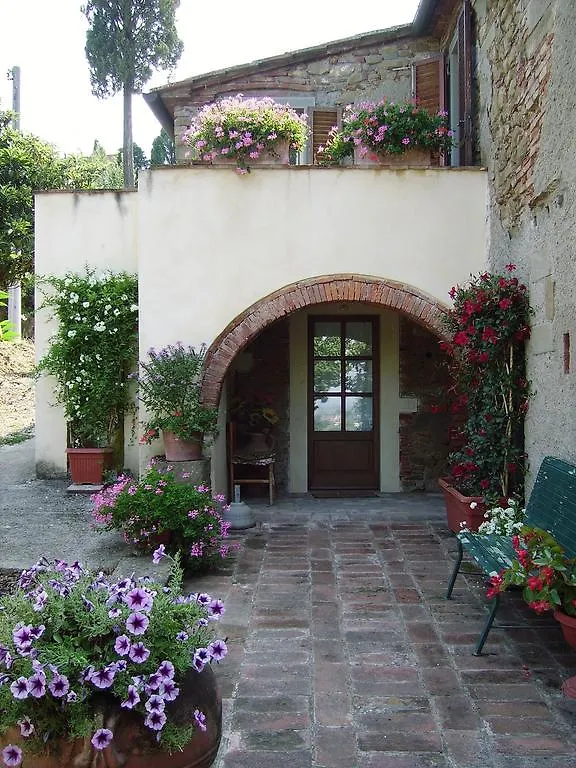 Il Belvedere Di Roccavo Villa Castiglion Fiorentino