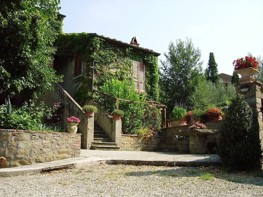 Il Belvedere Di Roccavo Villa Castiglion Fiorentino